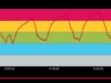 Wearables for Ultrarunning VO2 Max 4x4 Norwegian HIIT Training