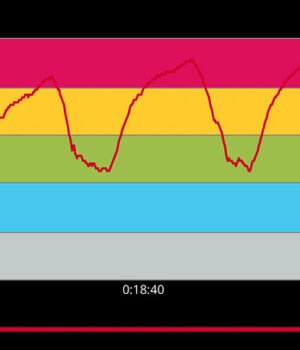 Wearables for Ultrarunning VO2 Max 4x4 Norwegian HIIT Training